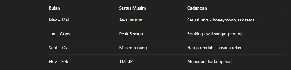 Perhentian Islands Booking - waktu terbaik untuk booking